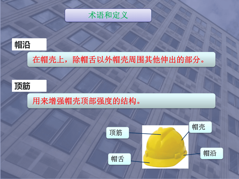 3.安全帽生产与使用管理规范.pptx 第3页