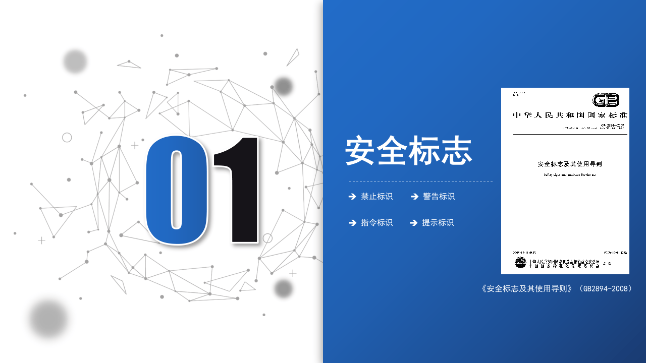 安全标识标准图册课件.pptx 第3页