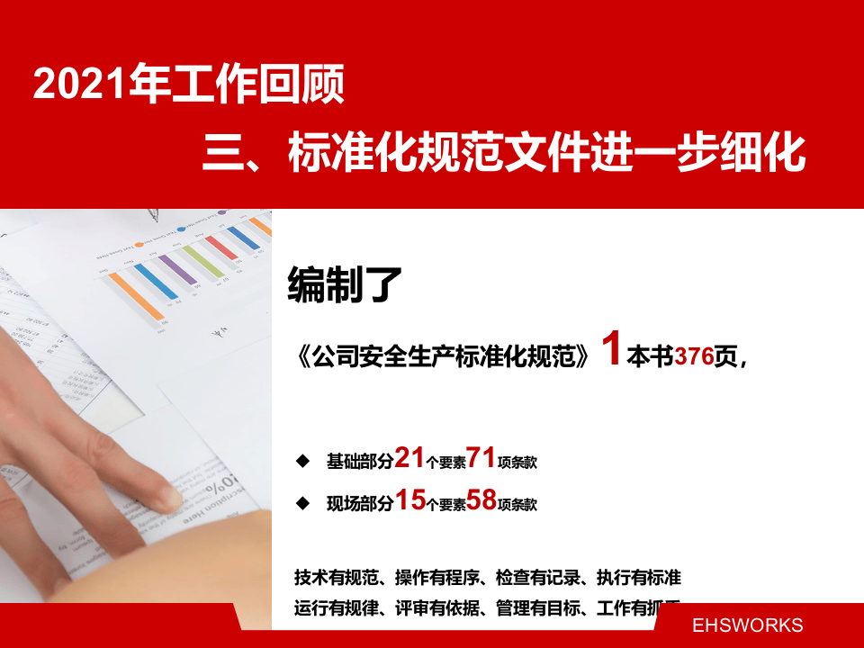 安全生产工作总结及计划（59页）.pptx 第5页