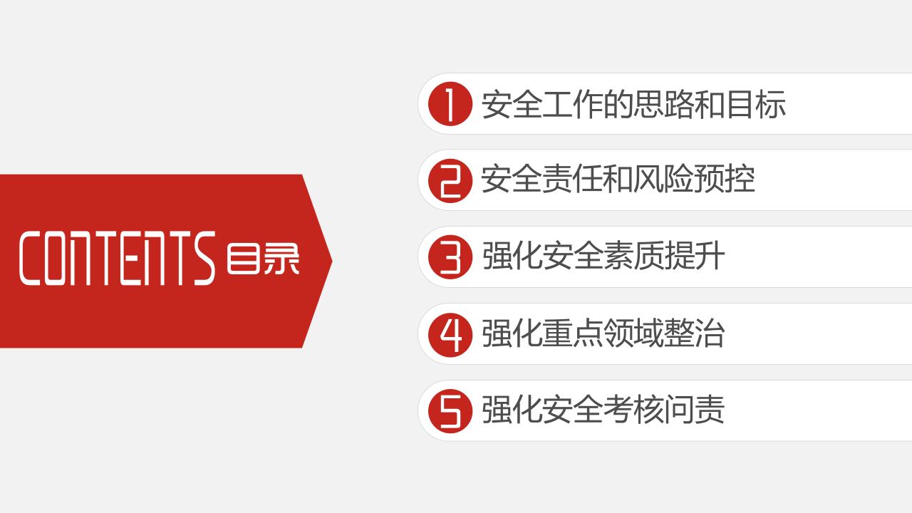 安全生产工作汇报.pptx 第3页