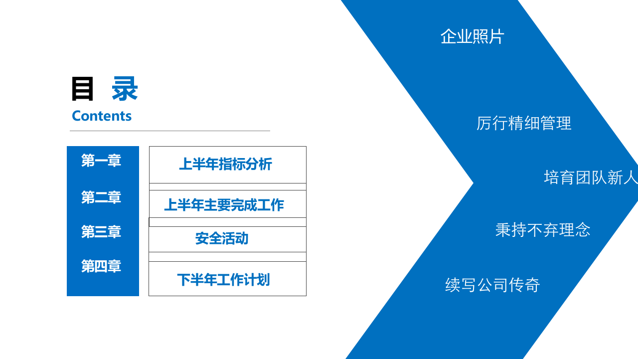 安全工作总结.pptx 第2页