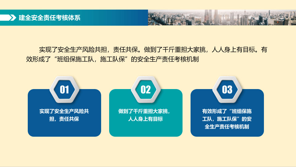 2022年上半年安全生产述职报告.pptx 第4页
