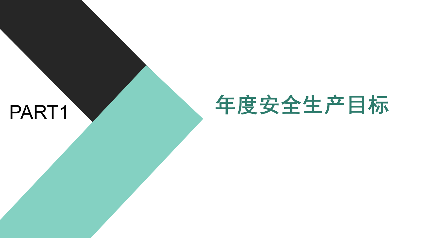 2022年安全生产工作计划（第十九篇）.pptx 第3页
