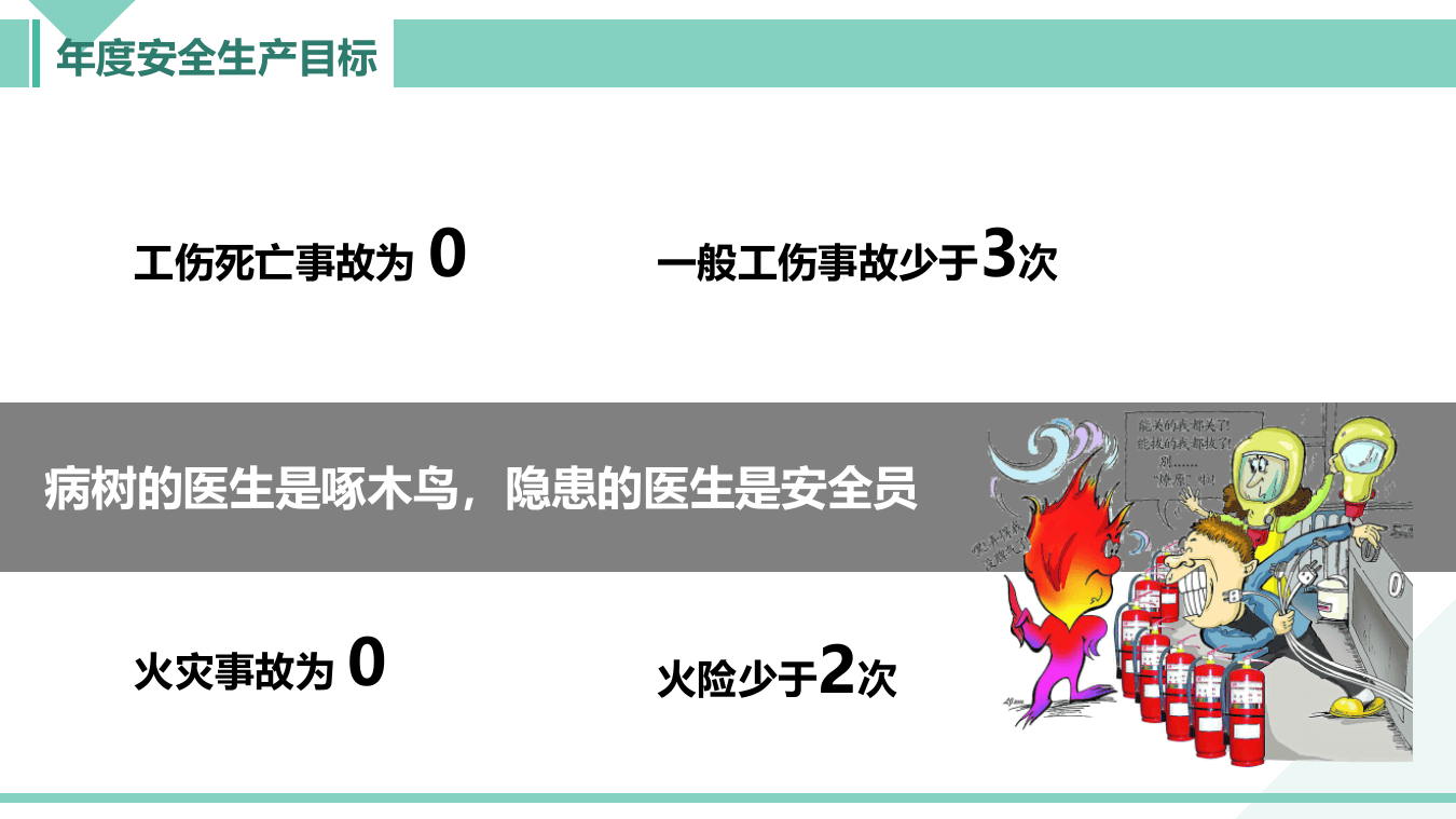 2022年安全生产工作计划（第十九篇）.pptx 第4页