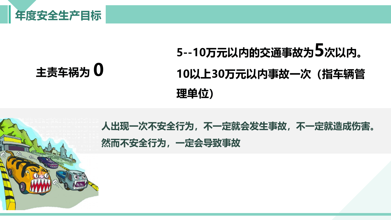 2022年安全生产工作计划（第十九篇）.pptx 第5页