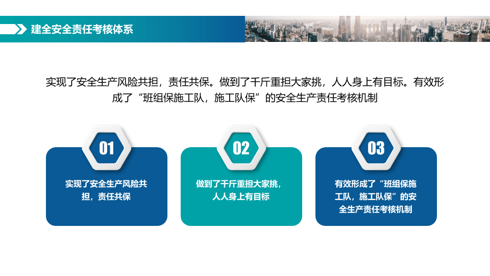 安环部述职报告模板.pptx 第4页