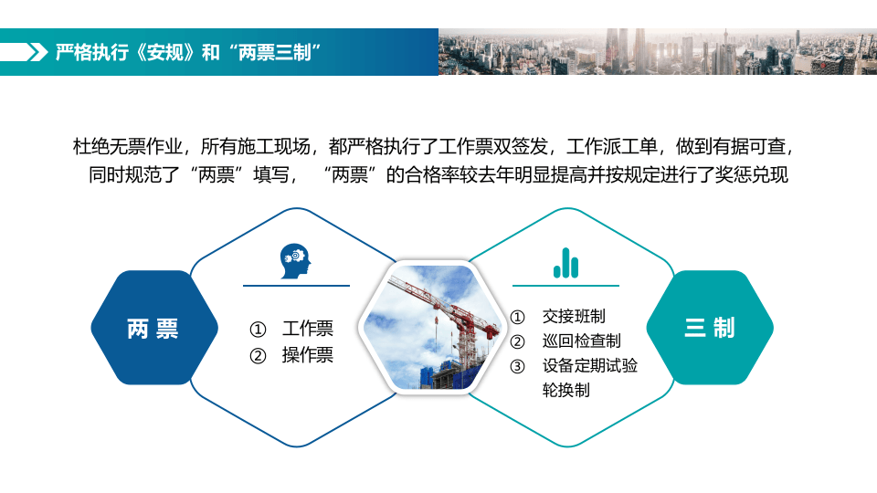 安环部述职报告模板.pptx 第5页