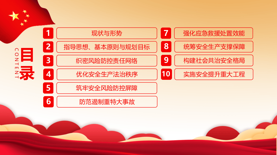 &ldquo;十四五&rdquo;国家安全生产规划.pptx 第3页