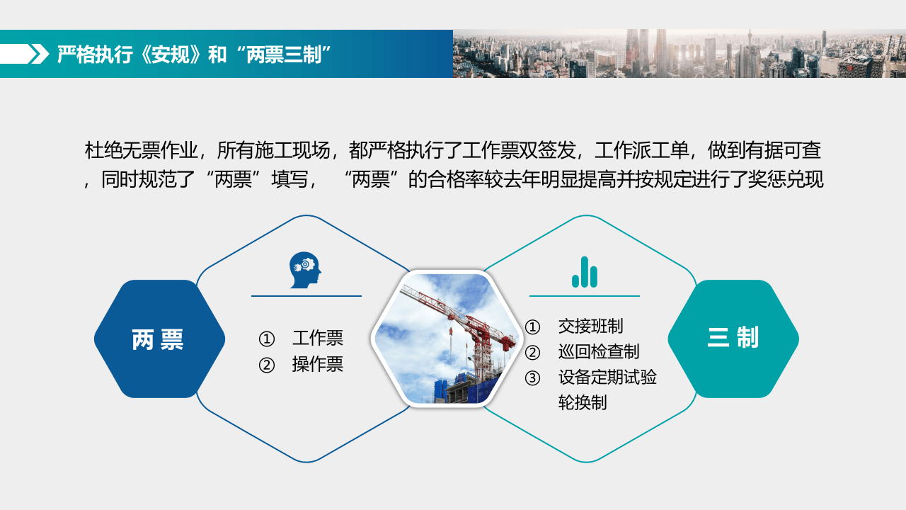 【述职】安全总监述职报告模板.ppt 第5页