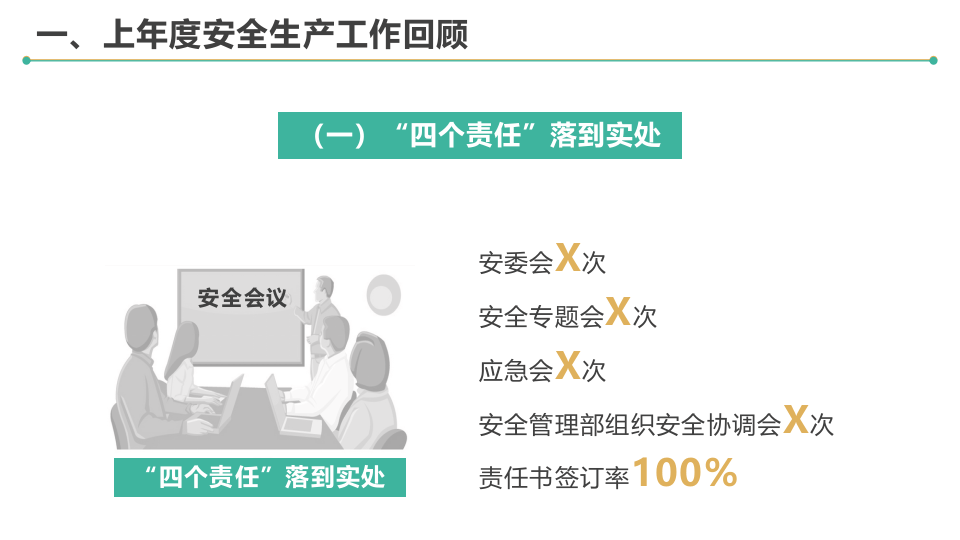安全生产工作汇报.pptx 第4页