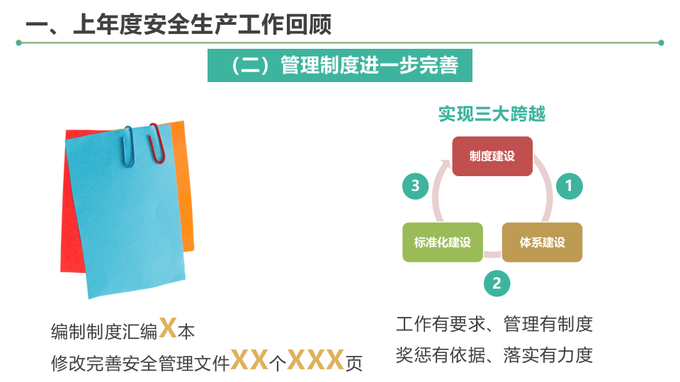 安全生产工作汇报.pptx 第5页