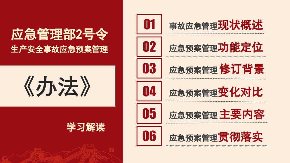 应急管理部2号令《生产安全事故应急预案管理办法》解读，19条修改.pptx 第4页