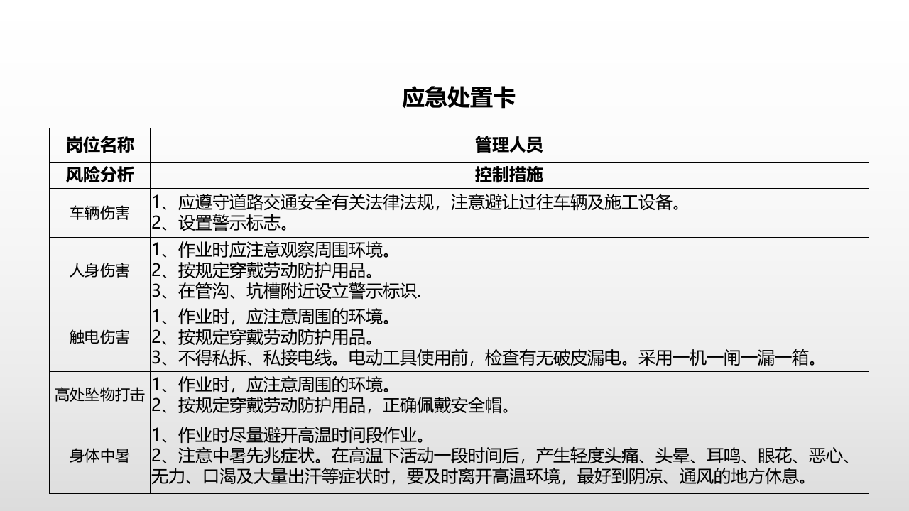 【处置卡图集】施工类各岗位应急处置卡（20页）.pptx 第1页