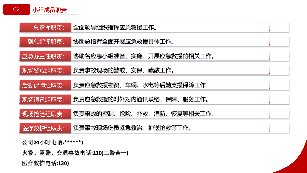 【处置卡图集】事故现场应急处置告知卡（50页）.pptx 第4页