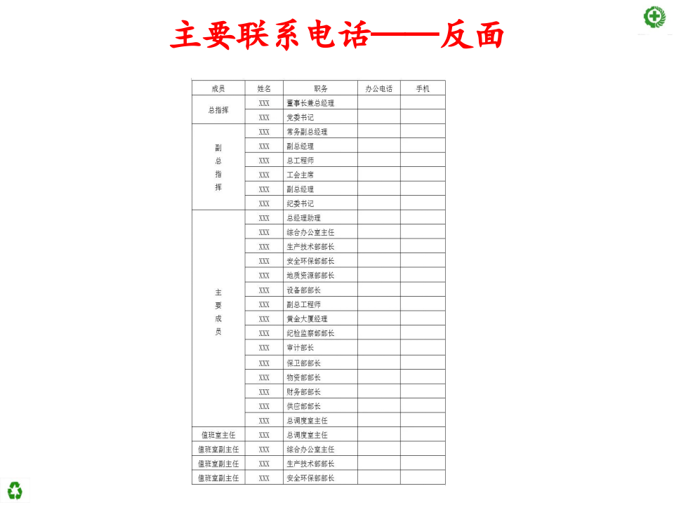 【处置卡培训】应急处置卡填写培训（30页）.pptx 第4页