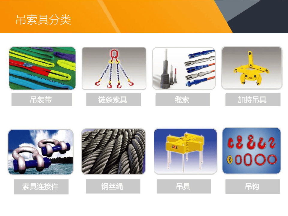最新最全吊索具培训-安全生产资讯.pptx 第2页