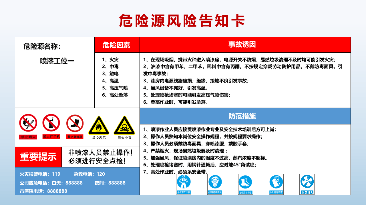 危险源风险告知卡（高清版）.pptx 第2页