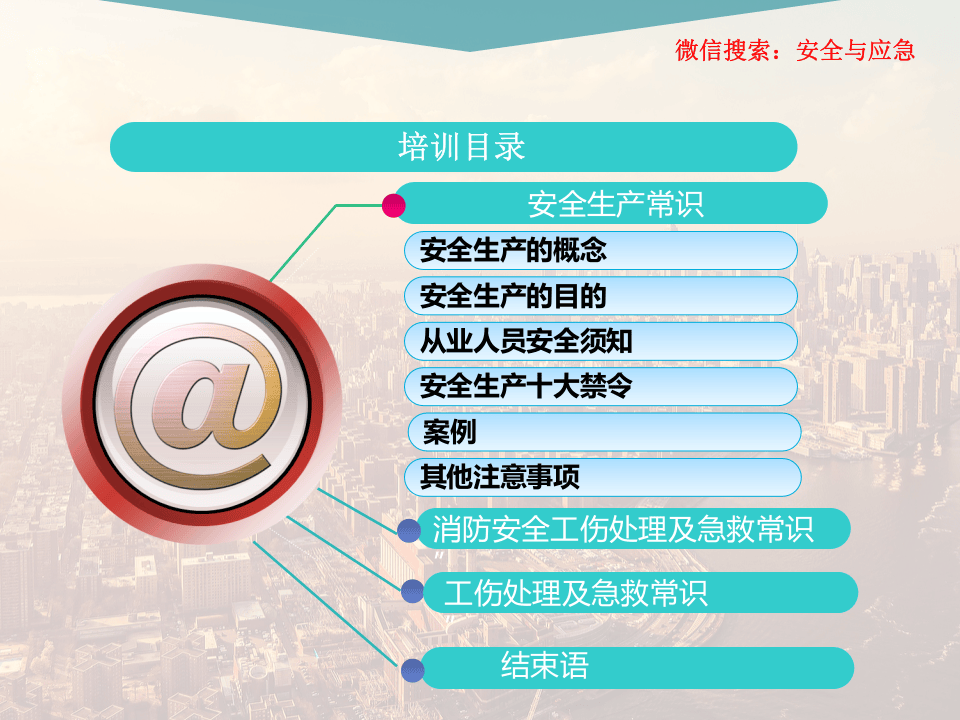 新员工安全生产培训.ppt 第2页