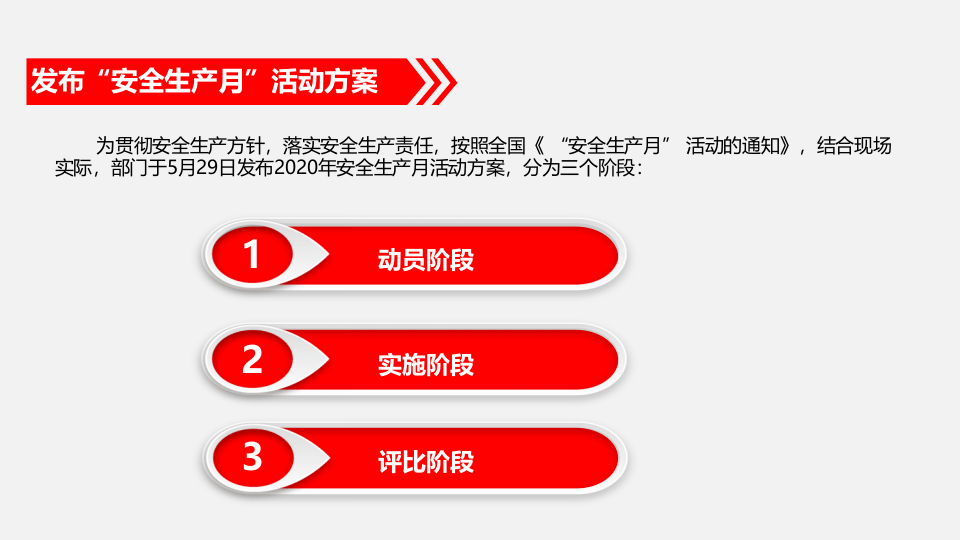 年&ldquo;安全生产月&ldquo;活动总结.pptx 第2页