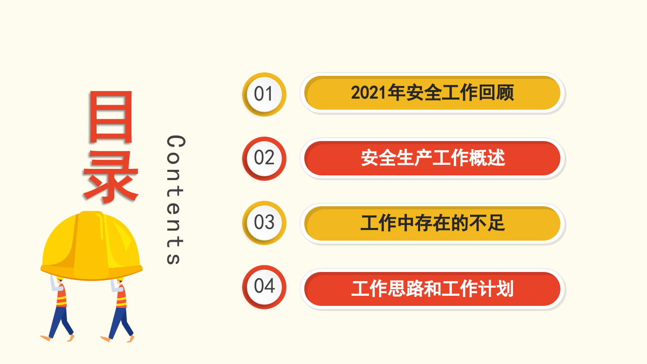 2021年安全生产工作总结牛逼plusPPT模板.pptx 第3页