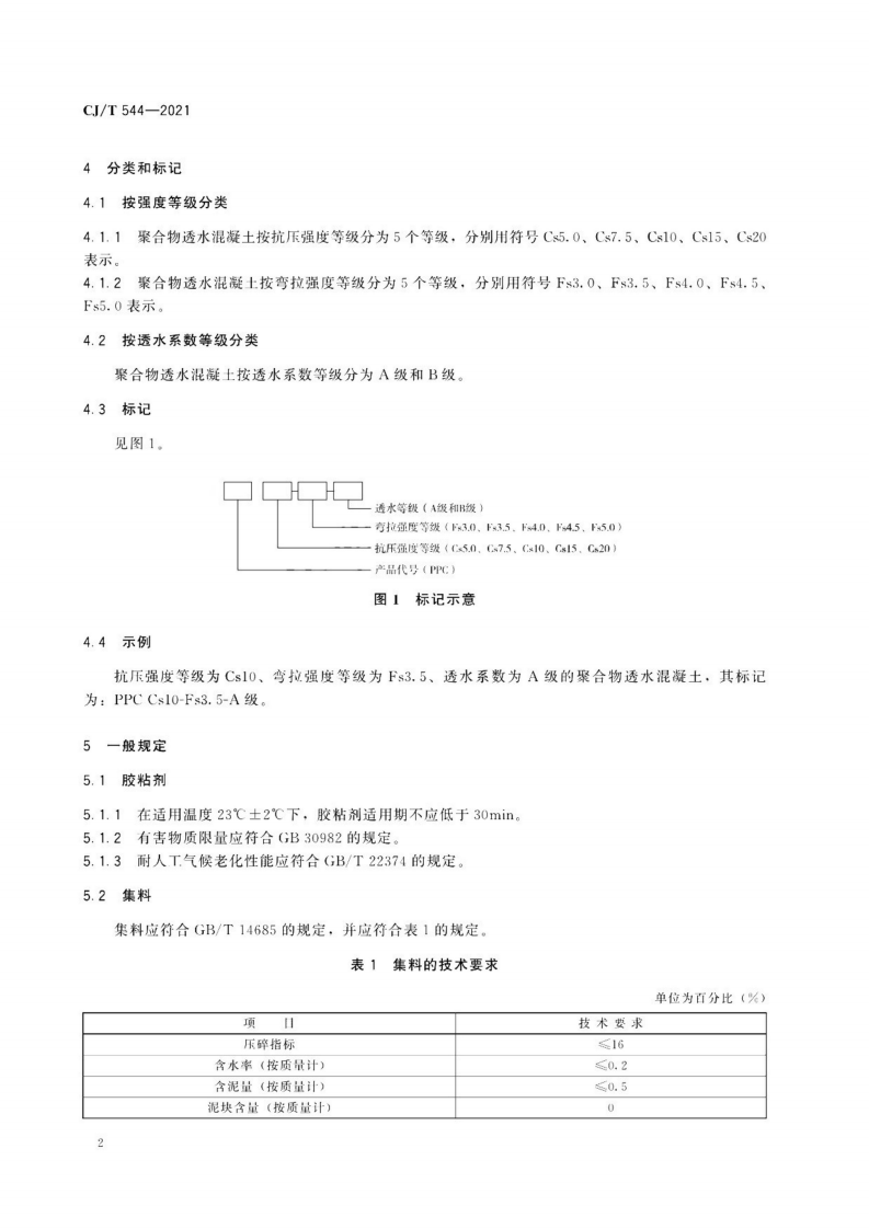 CJT 544-2021 聚合物透水混凝土.pdf 第5页