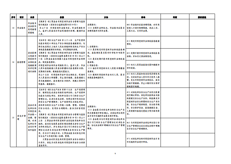 附件1工贸行业企业有限空间通用检查表.pdf 第5页
