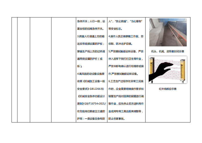附件1：机械伤害事故典型管控措施指导手册.pdf 第4页