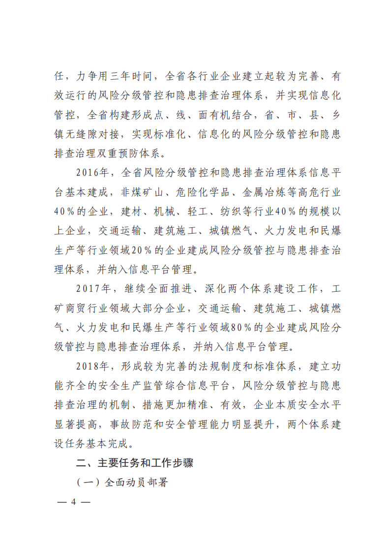 鲁安办发【2016】10号：关于印发《加快推进安全生产风险分级管控与隐患排查治理两个体系建设工作方案》的通知.pdf 第4页