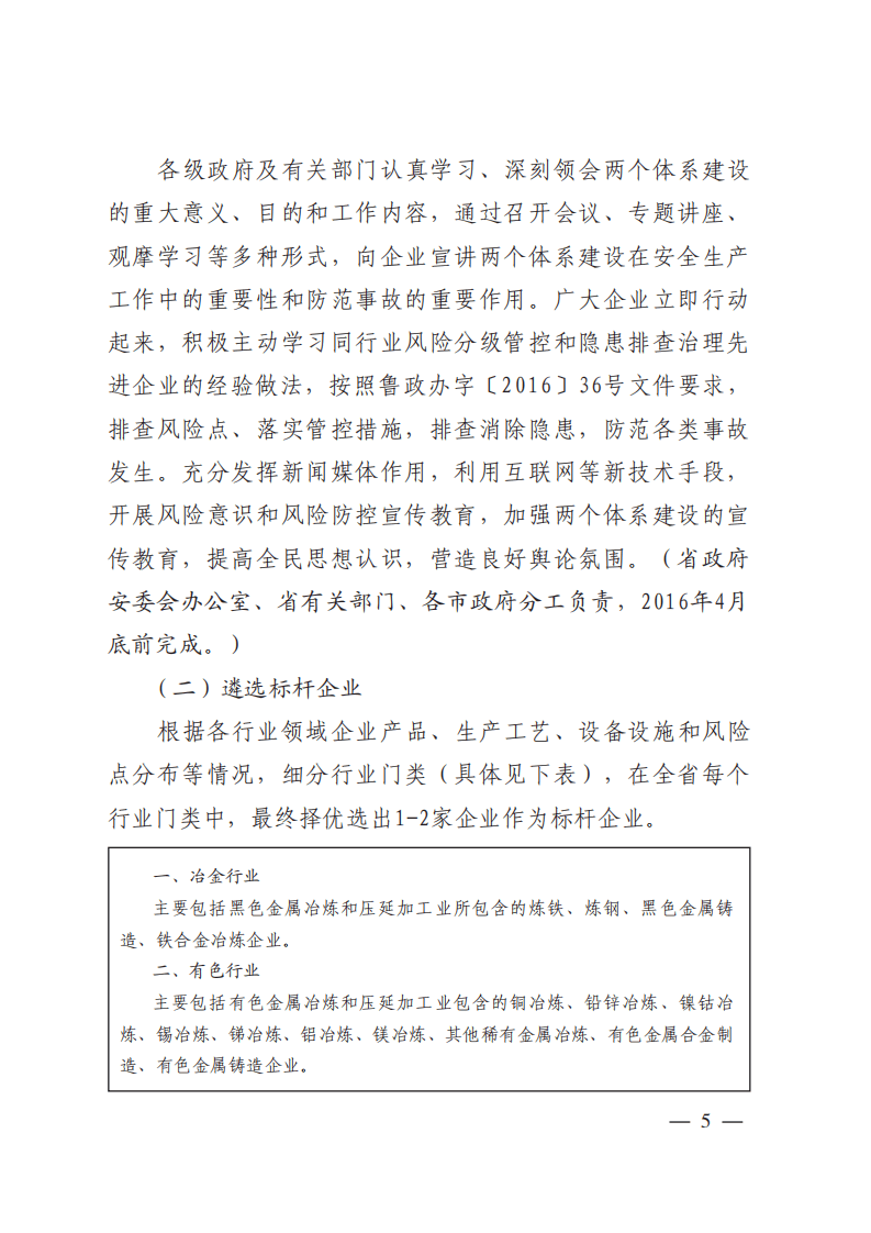 鲁安办发【2016】10号：关于印发《加快推进安全生产风险分级管控与隐患排查治理两个体系建设工作方案》的通知.pdf 第5页