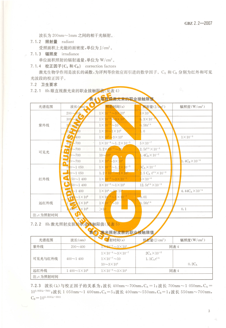 GBZ+2.2-2007工作场所有害因素职业接触限值+第2部分：物理因素.pdf 第5页