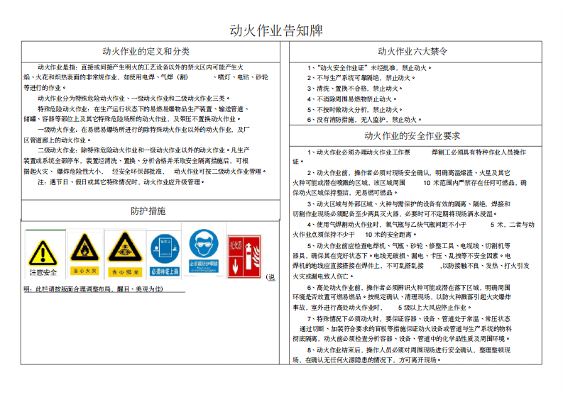特殊危险作业危险告知牌.pdf 第1页