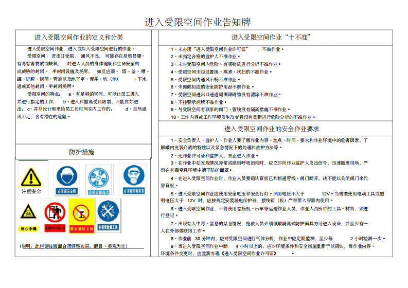 特殊危险作业危险告知牌.pdf 第2页