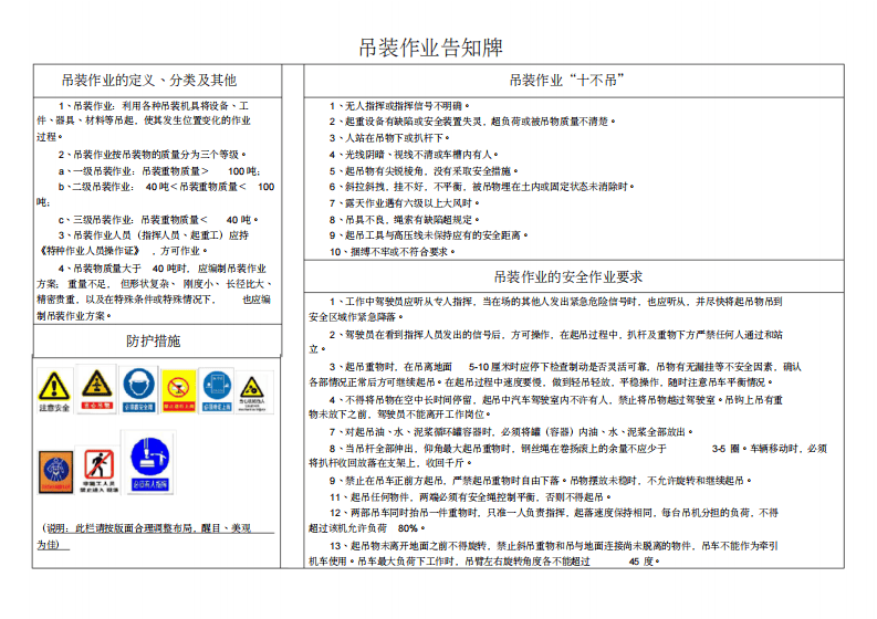 特殊危险作业危险告知牌.pdf 第4页
