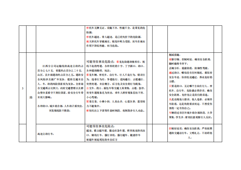道路运输危险源辩识.pdf 第2页