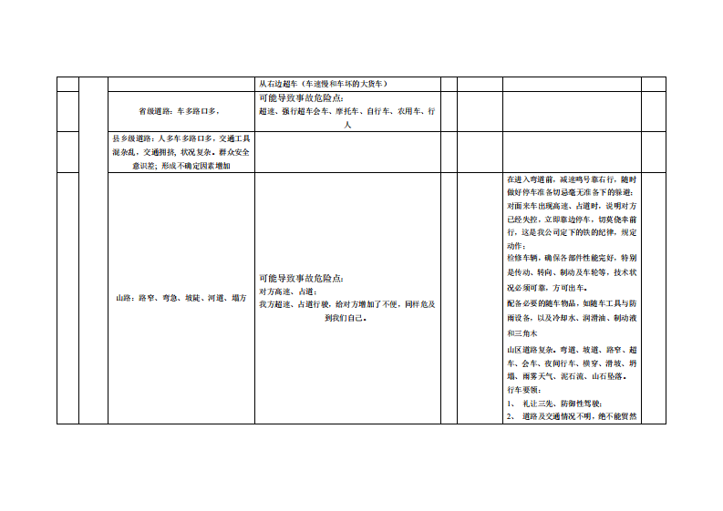 道路运输危险源辩识.pdf 第3页