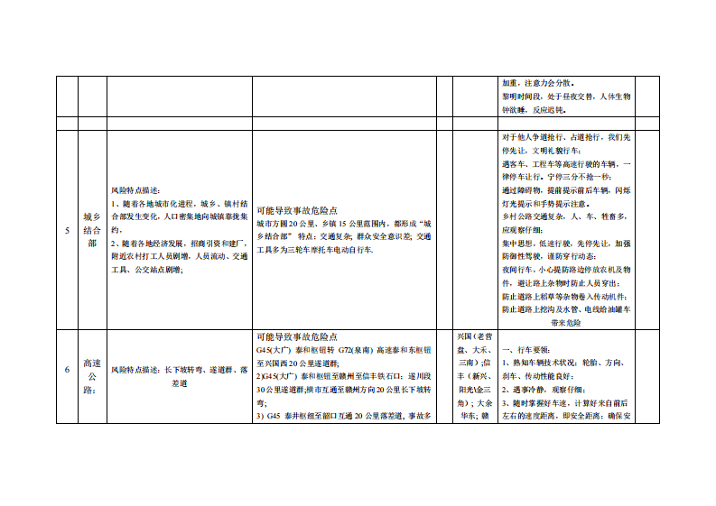 道路运输危险源辩识.pdf 第5页