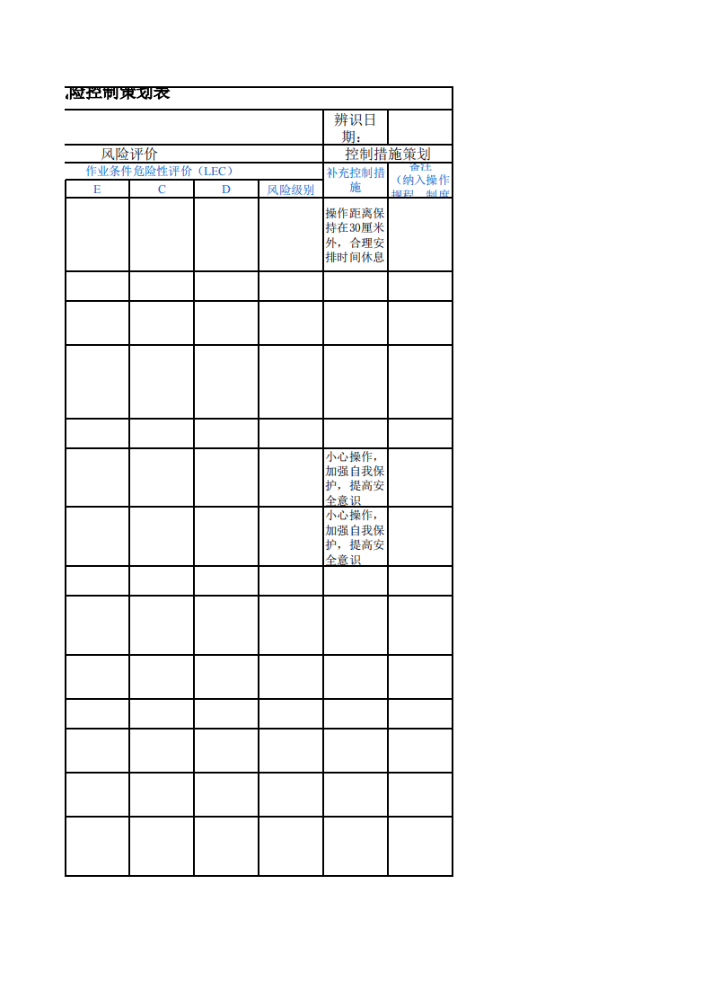 办公室-劳资员-危险源辨识评价表.pdf 第5页