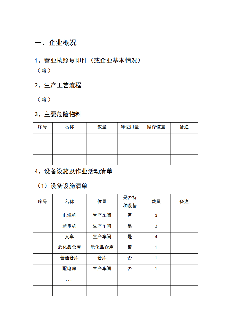 双重预防机制模板.pdf 第4页