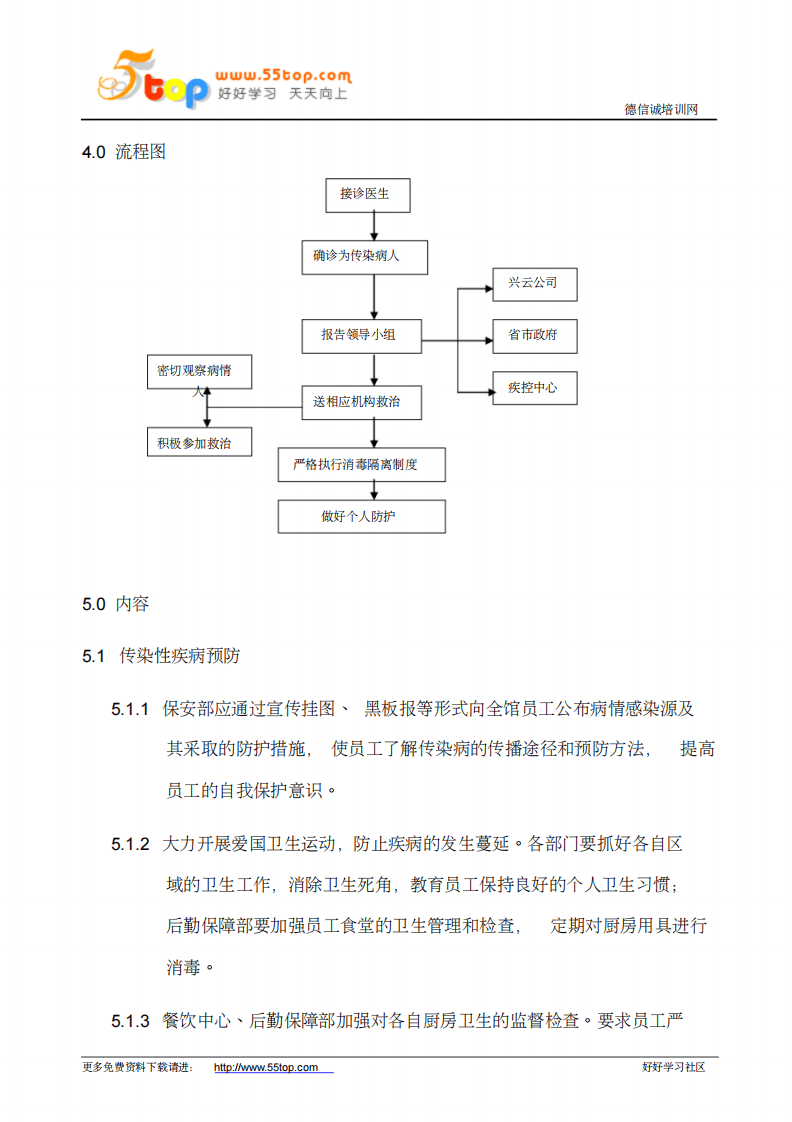 酒店娱乐场所应急预案汇编（71页）.pdf 第5页