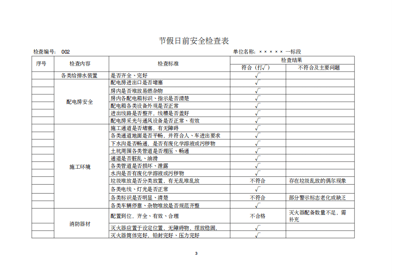 【17】节假日前安全检查及隐患排查表（14页）.pdf 第3页