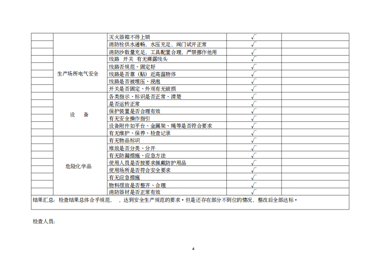 【17】节假日前安全检查及隐患排查表（14页）.pdf 第4页