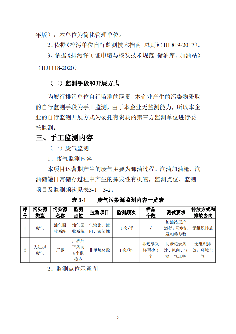 加油站自行监测方案.pdf 第3页