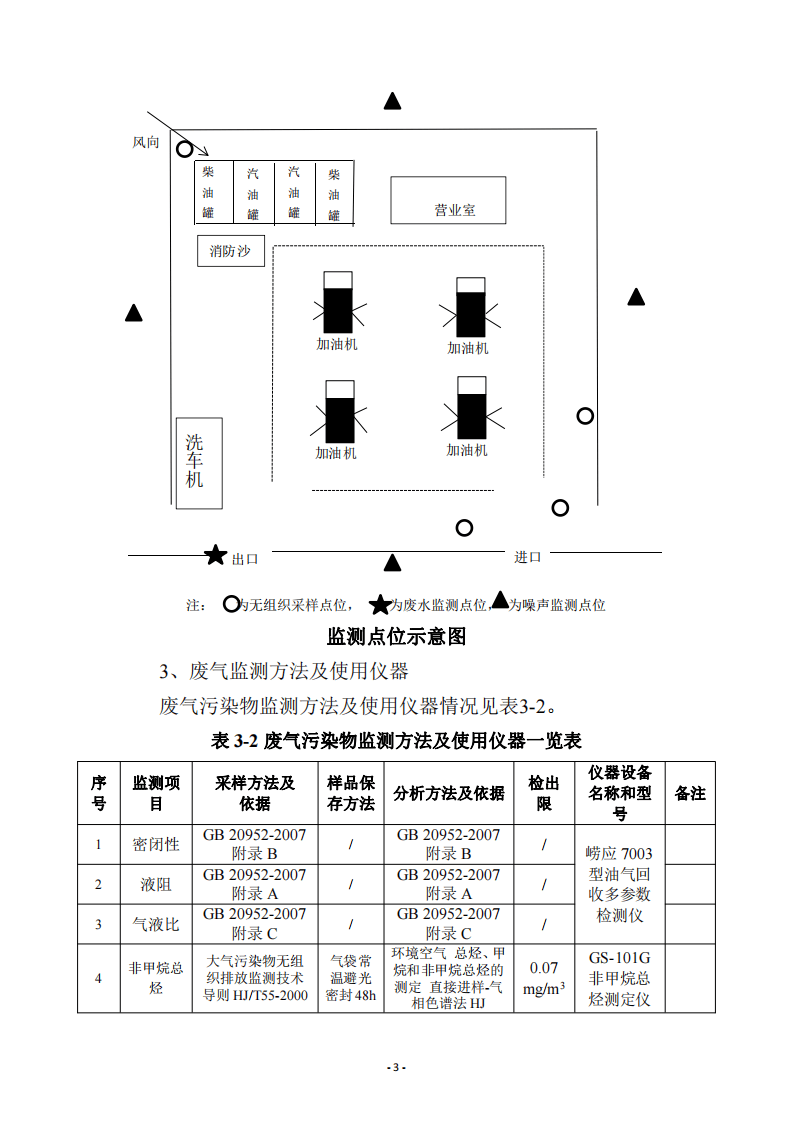 加油站自行监测方案.pdf 第4页