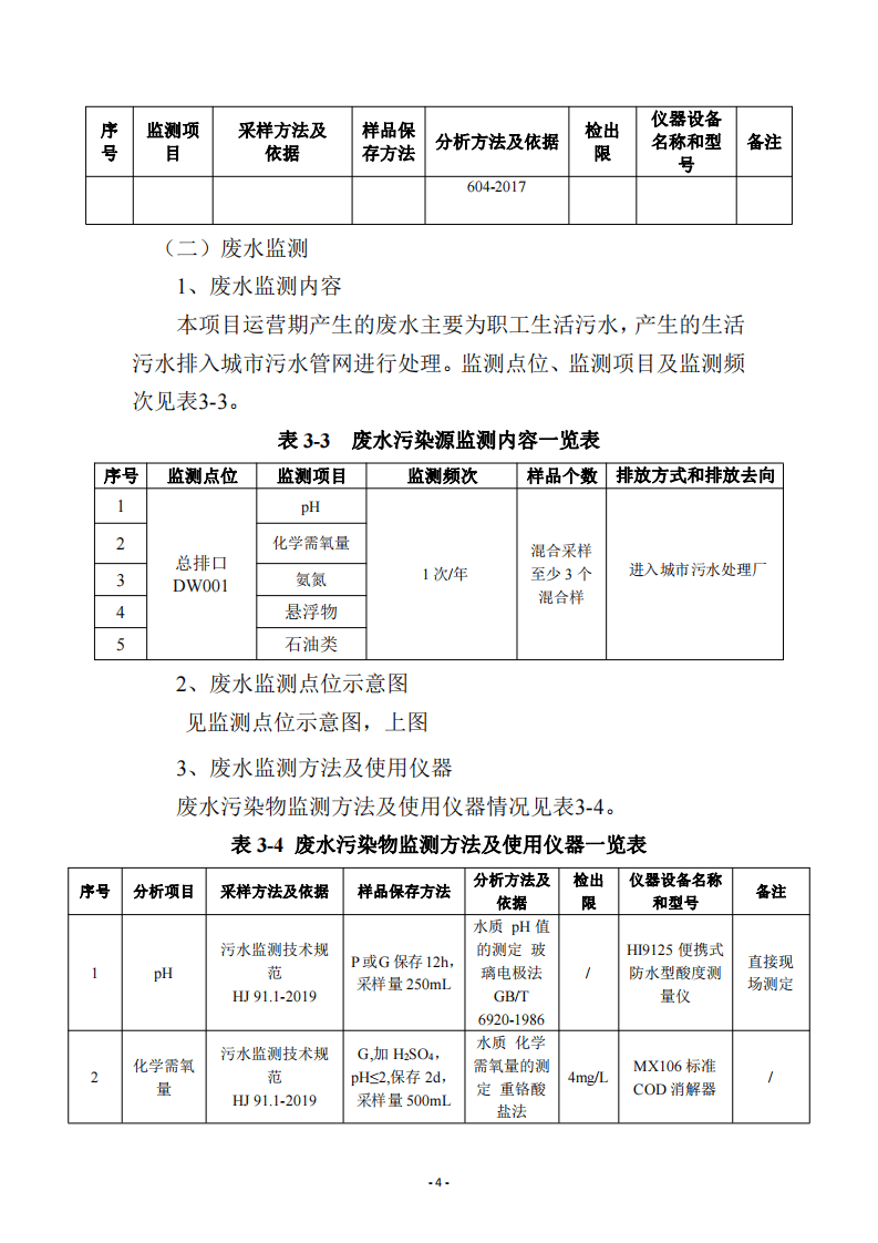 加油站自行监测方案.pdf 第5页