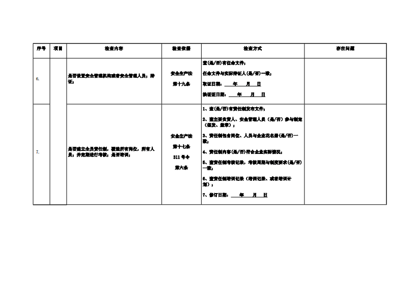 附件：1、加油站全要素检查表.pdf 第3页