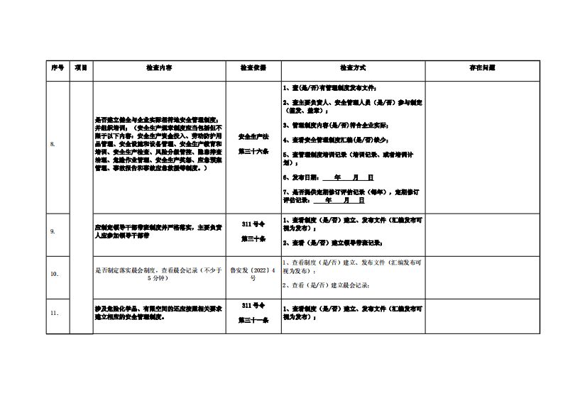 附件：1、加油站全要素检查表.pdf 第4页