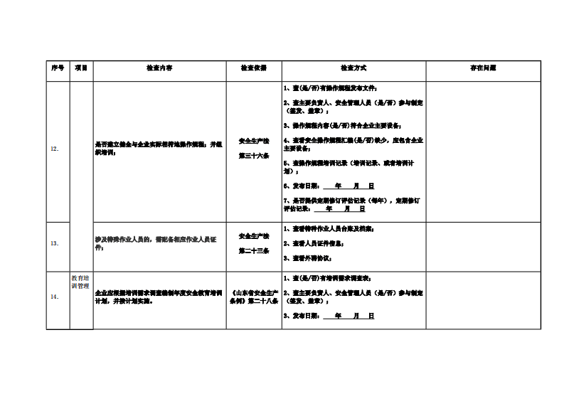 附件：1、加油站全要素检查表.pdf 第5页