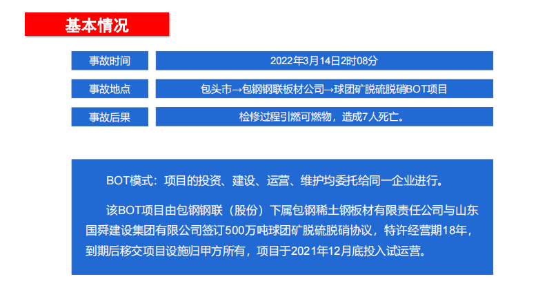 内蒙古包钢钢联股份有限公司脱硫脱硝环保项目&ldquo;3&middot;14&rdquo;生产性火灾较大事故情况.pdf 第2页