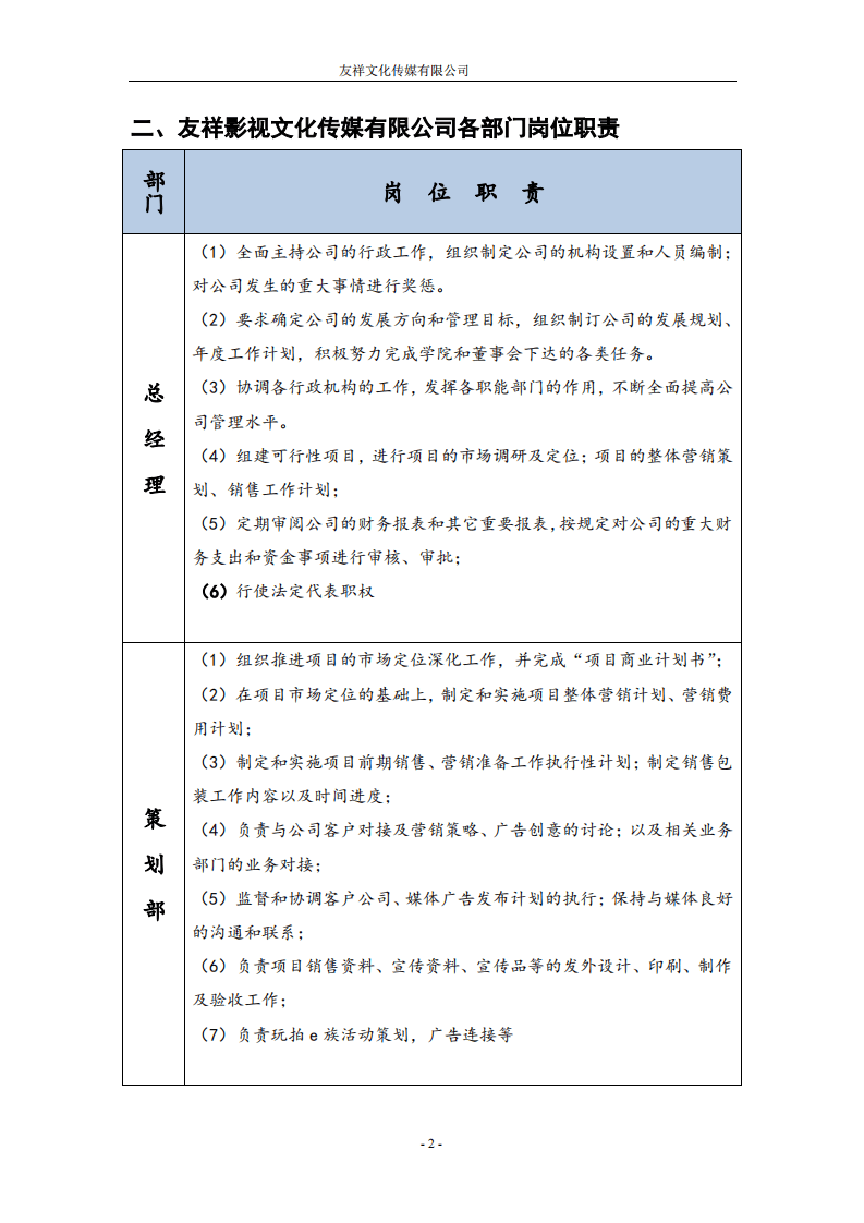 友祥文化传媒公司组织架构及岗位职责.pdf 第2页