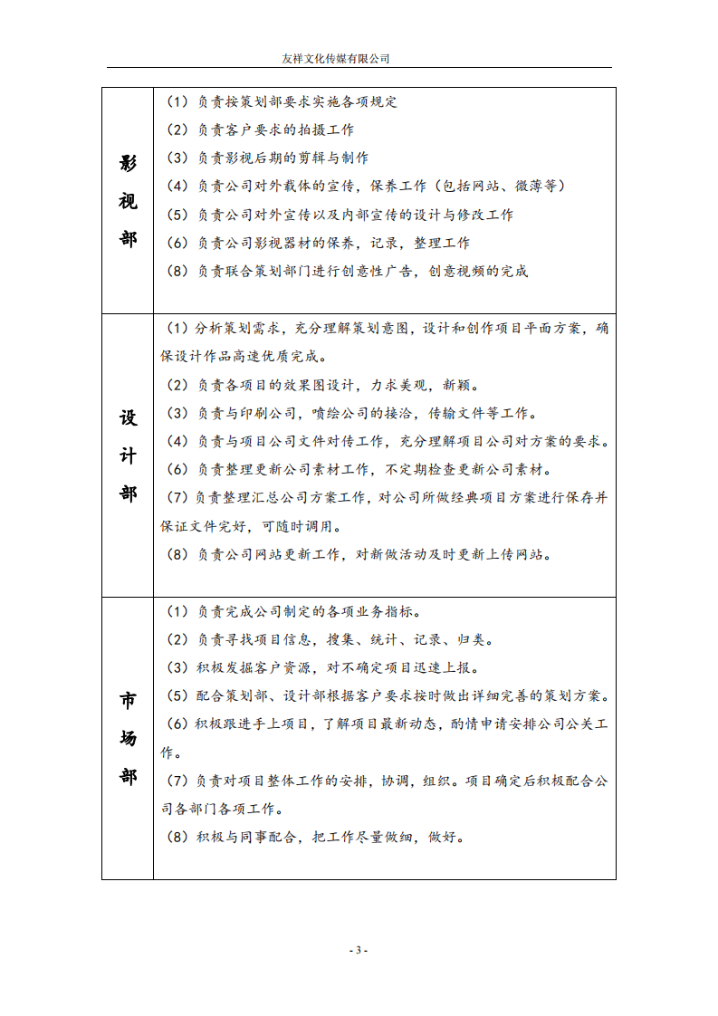 友祥文化传媒公司组织架构及岗位职责.pdf 第3页
